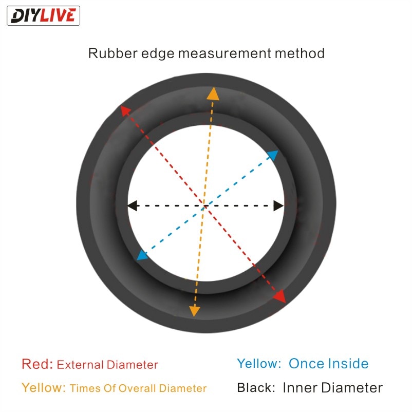 DIYLIVE 8-inch repair accessories rubber side folding subwoofer side rubber side (197mm) K11