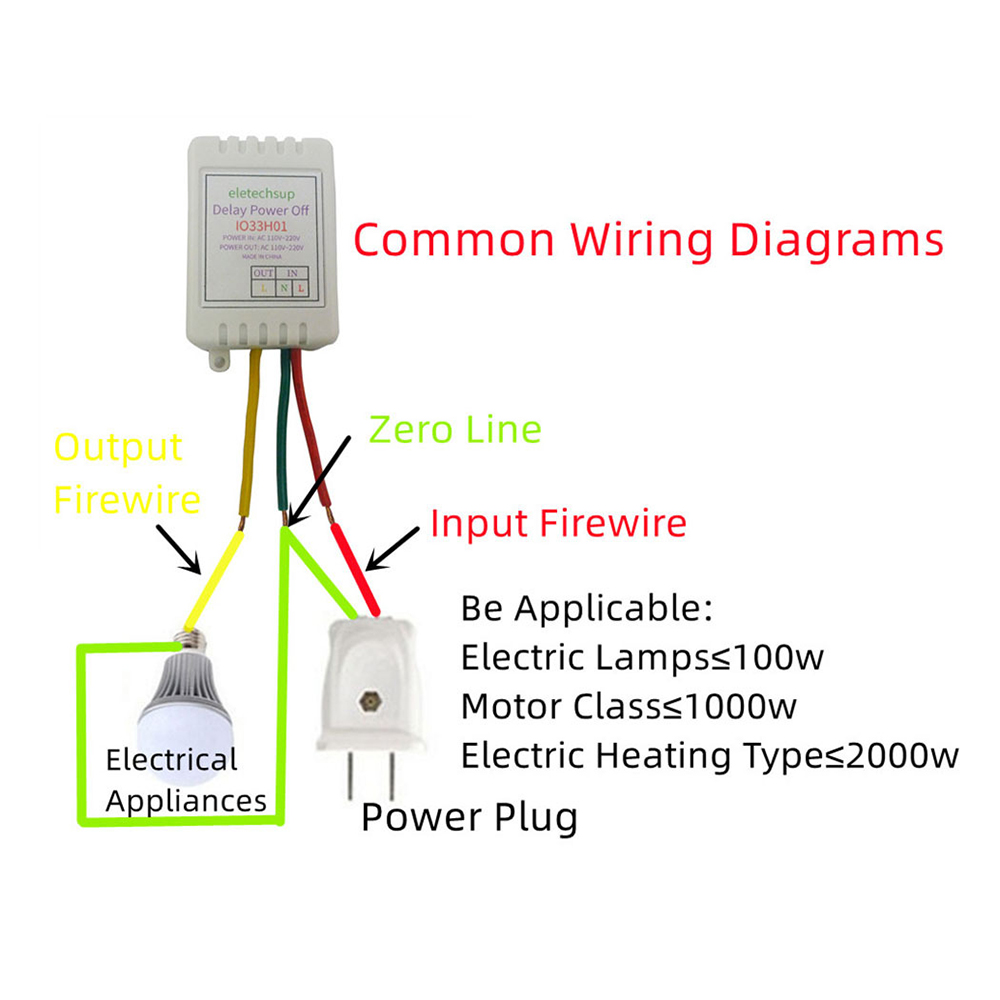 AC100V ~ 220V Timer di ritardo interruttore di temporizzazione relè Timer regolabile ritardo spegnimento modulo relè di temporizzazione interruttore orario
