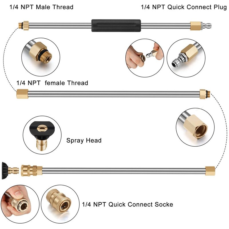 Gutter Cleaner for Pressure Washer, Replacement Extension Wand and Gutter Attachment, 1/4 Inch Quick Connect, 8.5-Feet