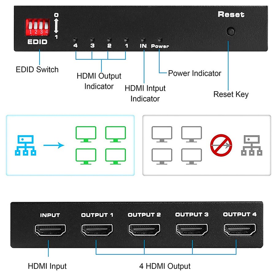 HDMI Splitter 1 in 4 Out 4K 60Hz HDMI Splitter 1x4 Audio Video Distributor Box Support Full Ultra HD HDR for Blu-Ray Player