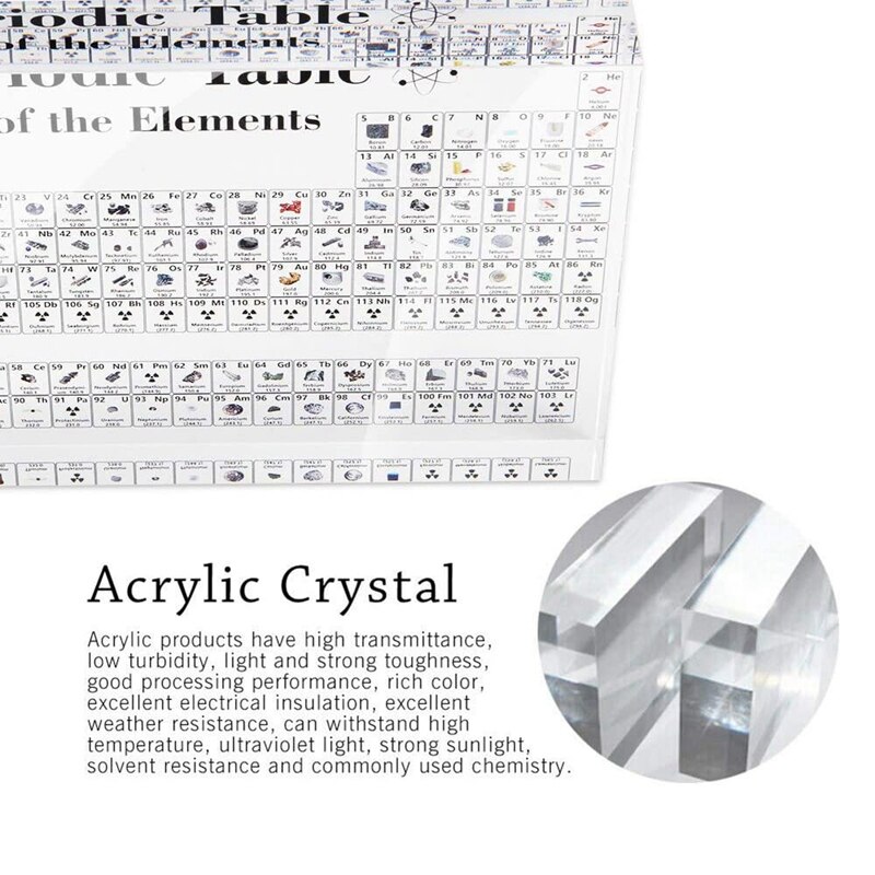 2PCS Acrylic Periodic Table Display with s Chemical Periodic Table Crystal Clear Desktop Display for Student