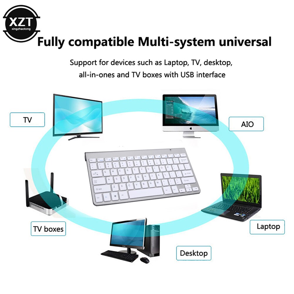 Drahtlose Tastatur Maus Set 2,4G USB Mini Multimedia Tastatur Maus Combo Für Notebook Laptop Mac Desktop PC TV büro Liefert