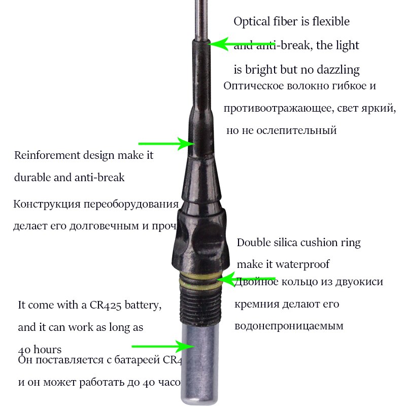 Composite Nano Fishing Floats Shallow Water Buoy Fresh Water Fishing Bobber Color Gradual Change Boya Fishing Tackle Accessories