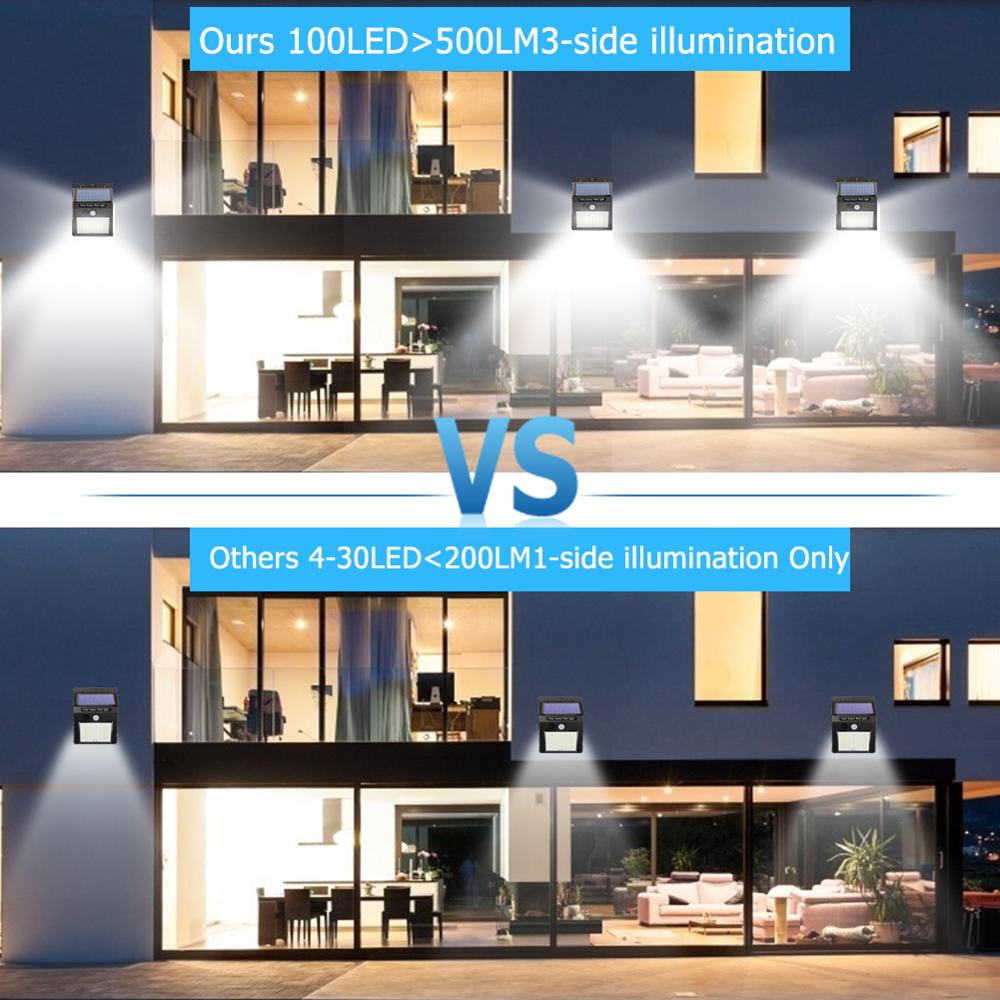 100LED Solar Light Outdoor Solar Lamp 3 Modi Pir Motion Sensor Wandlamp Waterdichte Zonne-energie Licht Voor Tuin Decoratie