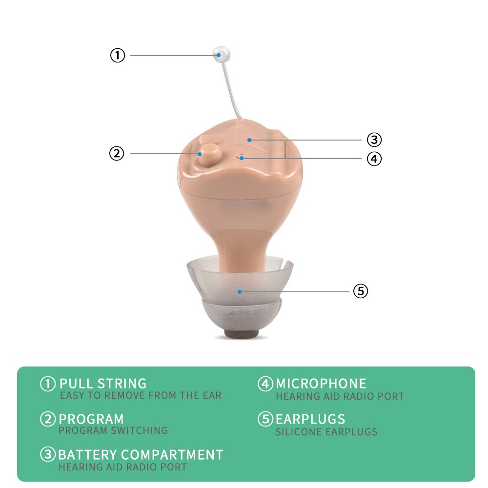 Digitale Hoortoestellen Cic Mini Tuneable Geluidsv... Vicedeal