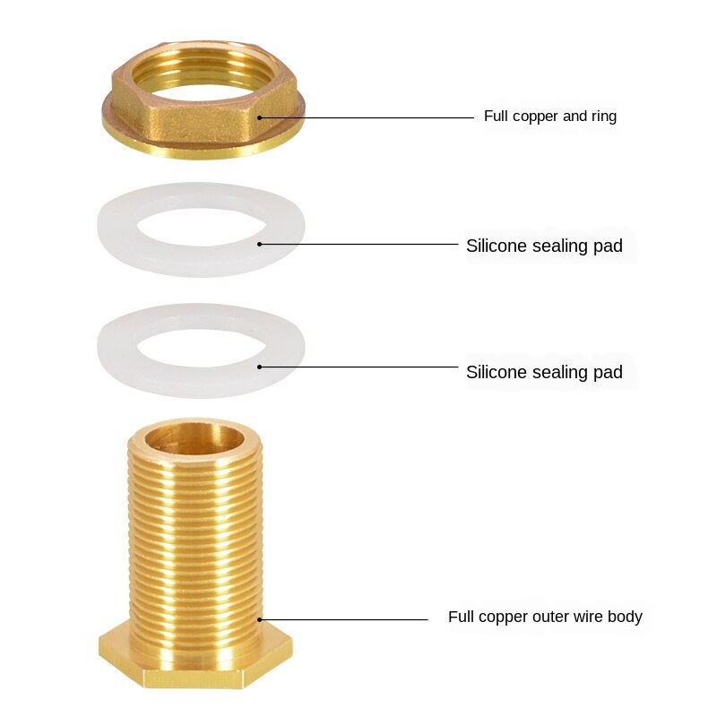 1/2IN 3/4IN 1 inch double outer wire connector outer teeth stainless steel water inlet and outlet water pipe fittings
