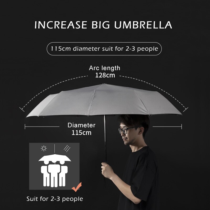 Træ automatisk paraply kvinder 10 ribben vindtæt golf paraplyer regn tre foldning klar stor paraply top mærke