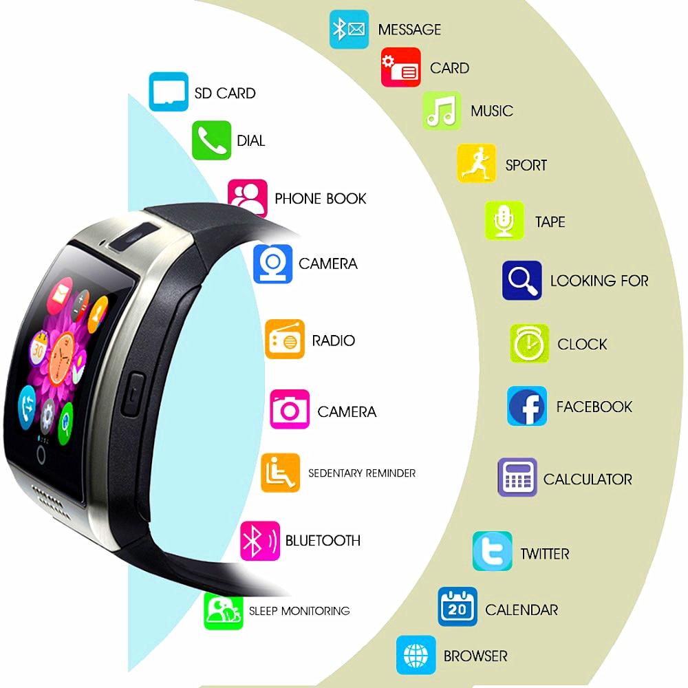 Neue Bluetooth Smart Uhr männer Q18 Mit Kamera Facebook Whatsapp Twitter Sync SMS Smartwatch Unterstützung SIM TF Karte Für IOS andr