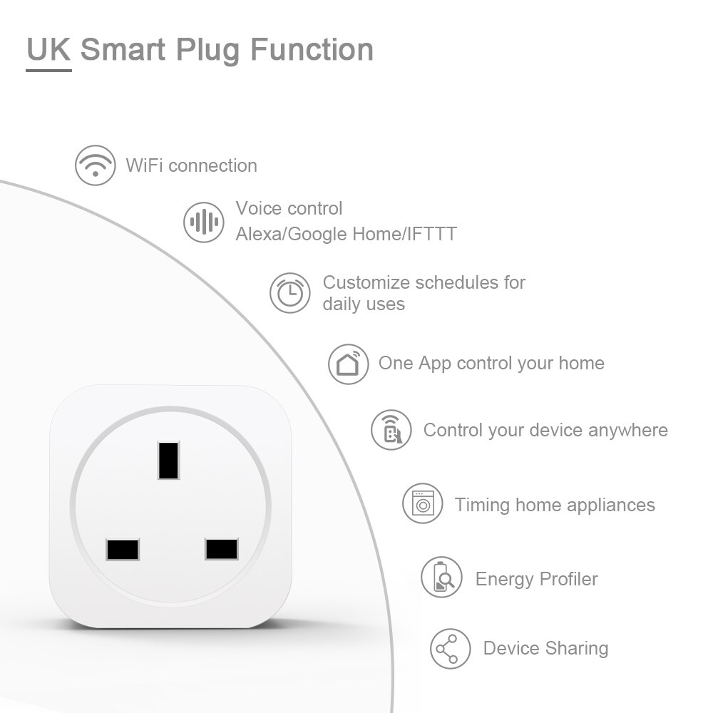 Wireless Smart Plug WiFi Sockets EU 16A Power Socket Remote Control Smart Timing Switch For Google Assistant /Alexa/Echo/ IFTTT