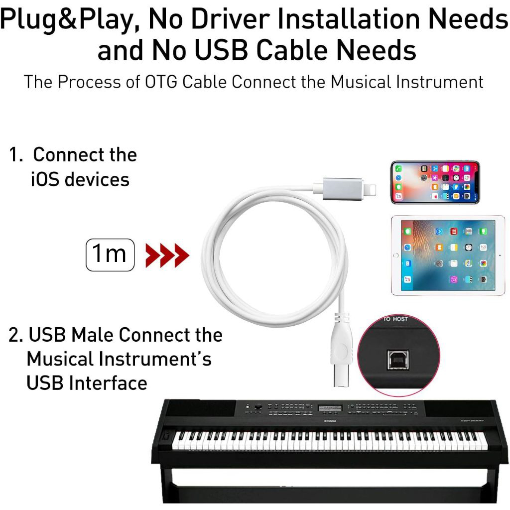 Lightning naar MIDI-kabel USB 2.0 Lightning naar Type B OTG-kabel voor MIDI-toetsenbord, audio-interface, USB-microfoon