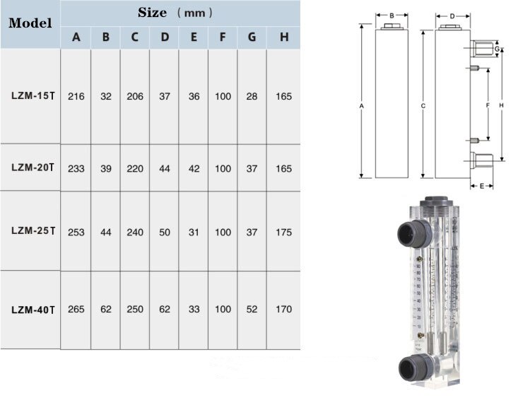 Lzm -15zt 316 reguleringsventil akryl væskerotameter luftflowmåler flowmåler 0.1-1 nm 3/ h  to 4-40 nm 3/ h