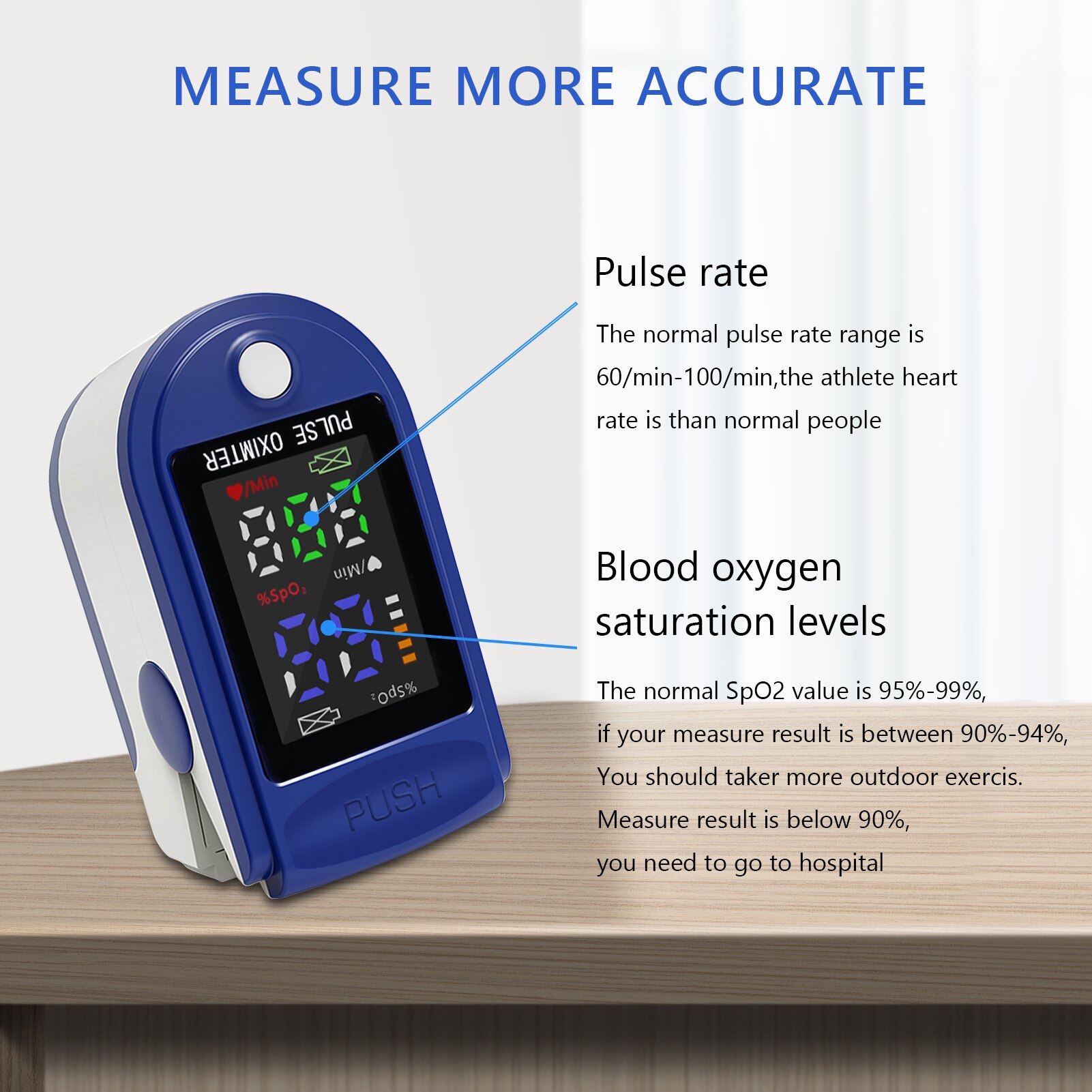 Pulsoximeter Finger Blut Sauerstoff Sensor Sättigung Digitale OLED/LED Display Oximeter SpO2 Monitor PR Puls Rate Messung