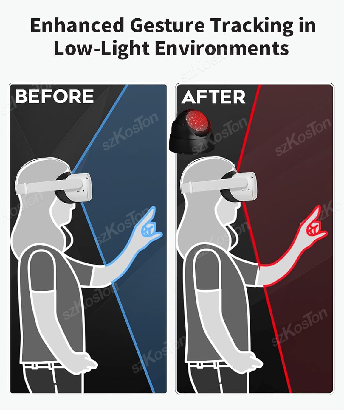 For Oculus Quest 2 Night Lamp LED IR Illuminator Infrared Flood Light Illuminator Infrared Light Compatible for Oculus Quest 2