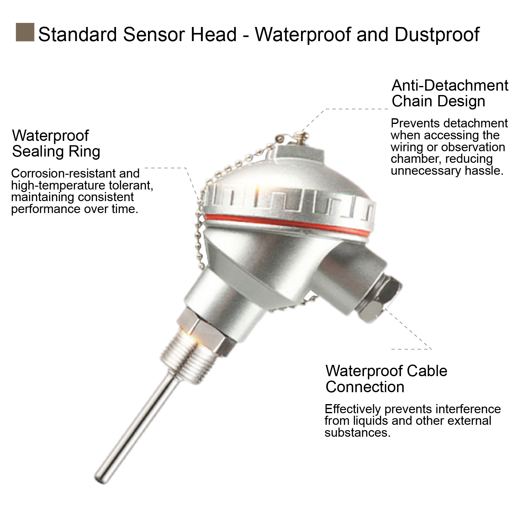 Waterproof RTD Sensor PT100 Temperature Probe Industrial High Precision Integrated Stainless Steel Threaded Temperature