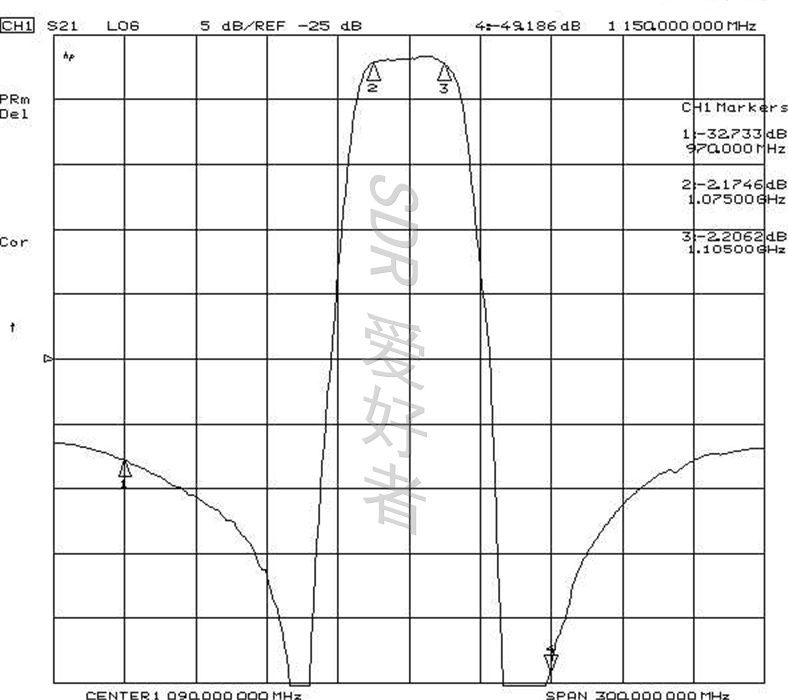 1090MHz SAW BPF bandpass filter
