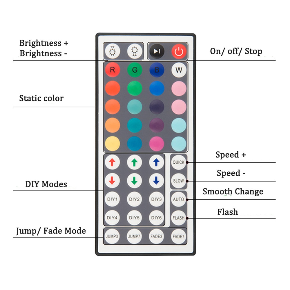 Led Controller 44 Keys 24 Keys LED IR RGB Controler LED Lights Controller IR Remote Dimmer DC12V WiFi Control For RGB LED Strip