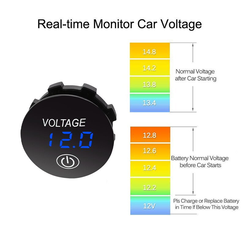 12V/24V Led Digitale Voltmeter Ronde Panel Waterdicht Voltage Gauge Meter Batterij Volt Tester Met Digitale Display voor Auto Boot