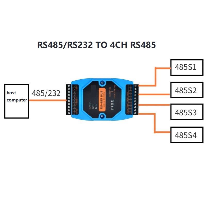 RS485/RS232 to 4-channel RS485 Converter Industrial Hub Relay Extend Communication Distance