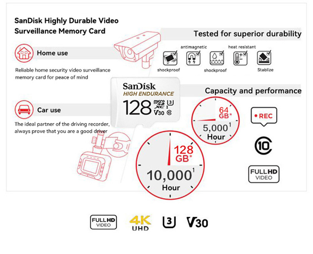 SanDisk High Endurance Micro SD Card 32GB 64GB 128GB 256GB Memory Card Up to 100MB/s Flash Card TF Card for Monitoring Dashcam