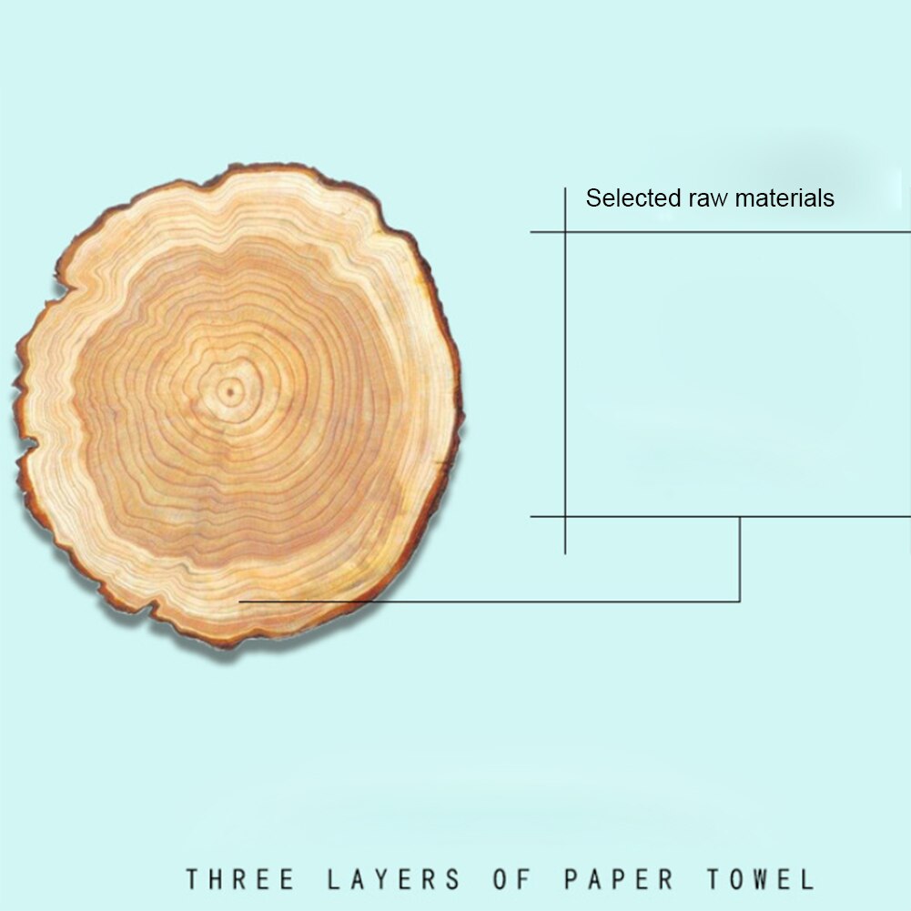 1 Roll White Toilet Paper Bathroom Tissue 4 Ply Toilet Paper Tissue 95mm Home Hotel Soft Roll Paper