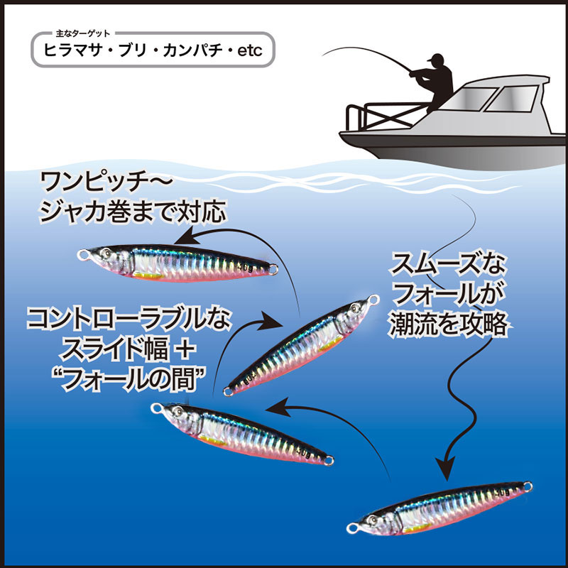 Als langzaam jiggen kunstaas vissers uv-glow jig 3d print vallende visser 40 g 60 g 80g metalen hard aas zinkend jiggen vis aas