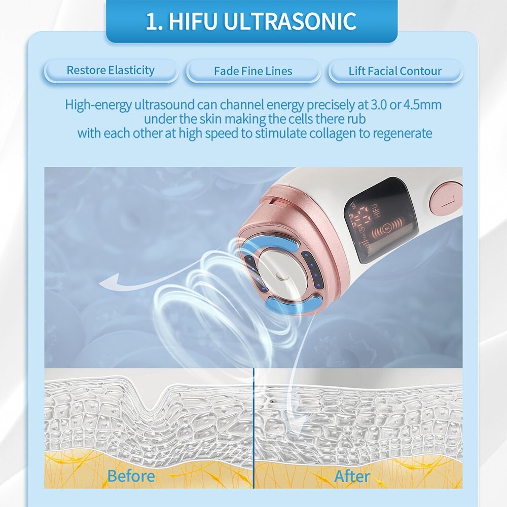 2.0 Upgrade Ultrasone Rf Ems 3-In-1 Gezicht Hals Skin Lifting Massager Mini Hifu Anti Rimpel Aanscherping gezicht Afslanken Apparaat