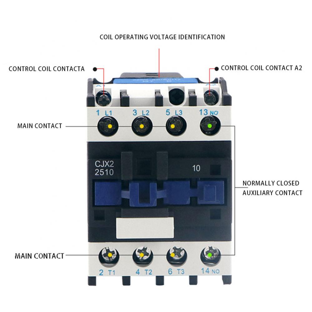 CJX2-2510 Duurzaam Elektromagnetische Schakelaar 3 Fase 3-Pole Zilver Contact 24-380V 50/60Hz Din rail Gemonteerd Relais Ac Schakelaar