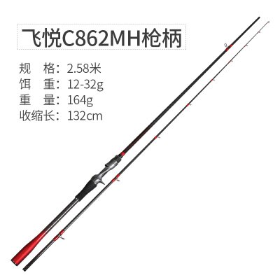 Lurestar Fishing Rod 1.98-2.58M Carbon Handle Spin... – Grandado
