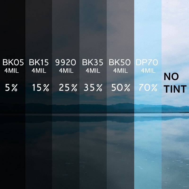 4Mil przeciwwybuchowa folia przezroczyste szkło bezpieczeństwa ochronna upuszczać-Wysyłka  odporna na rozbicie szyba okienna robić miejsc publicznych