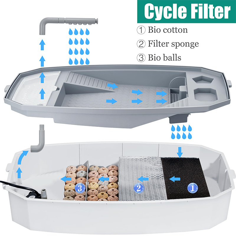 Reptile Turtle Vivarium Box with Basking Platform Tortoises Aquarium Tank Transparent Turtles Anti-Escape Cage Home Aquariums