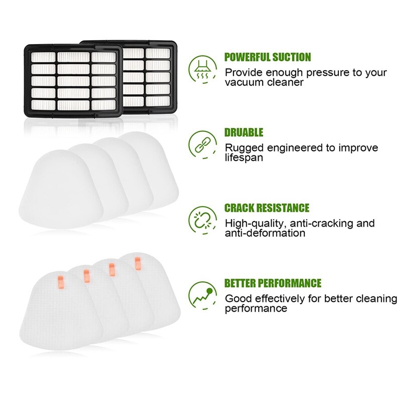 Filters For Shark Vacuum Navigator LiftAway NV350... Grandado