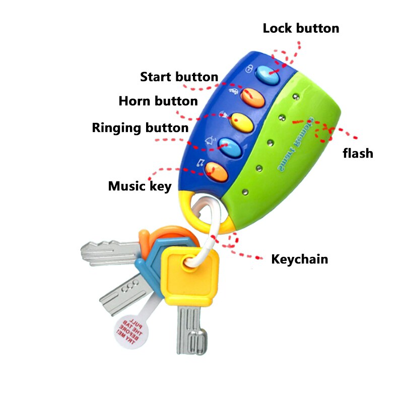 Leuke Baby Speelgoed Muzikale Simulatie Autosleutel Speelgoed Slimme Afstandsbediening Auto Stemmen Pretend Play Onderwijs Populaire Nieuw Playhouse Speelgoed