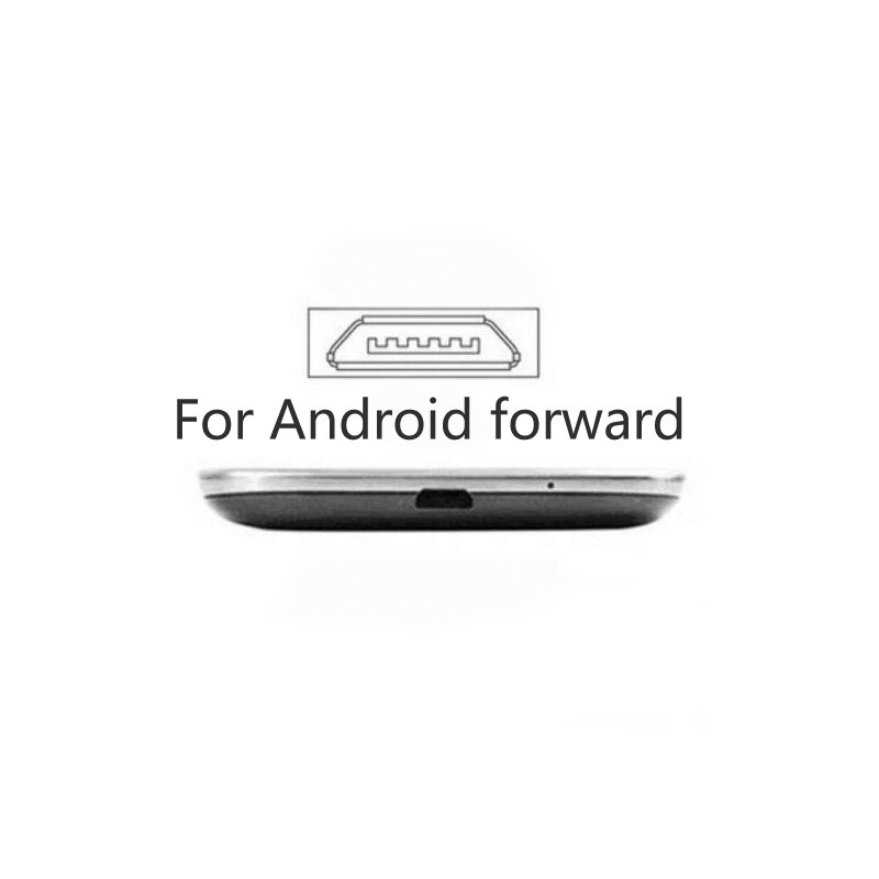 QI Wireless Charger Receiver Wireless Charging Pad Coil for Samsung S10 Huawei p30 LG G7 HTC one Nokia xiaomi