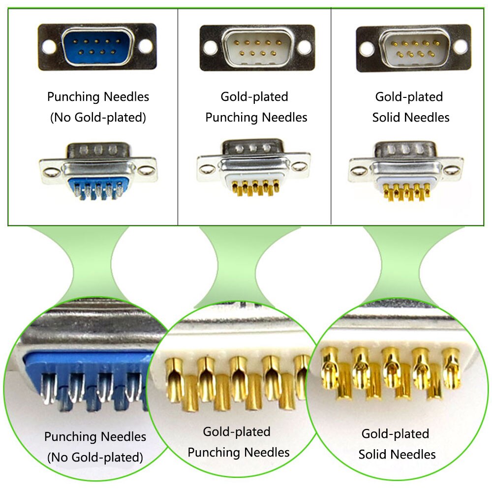 DB9 Vrouwelijke Socket Metalen Shell Kit met Ponsen Naalden Voormalige Klinknagel Noten RS232 9 Pin Seriële Connector RS485 RS422 COM adapters