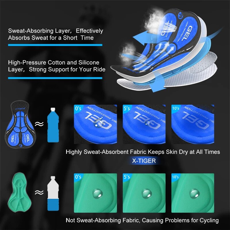 Ropa interior de Ciclismo de X-TIGER para hombre, pantalones cortos con almohadilla de Gel transpirable 5D, antideslizantes, empuñaduras de piernas