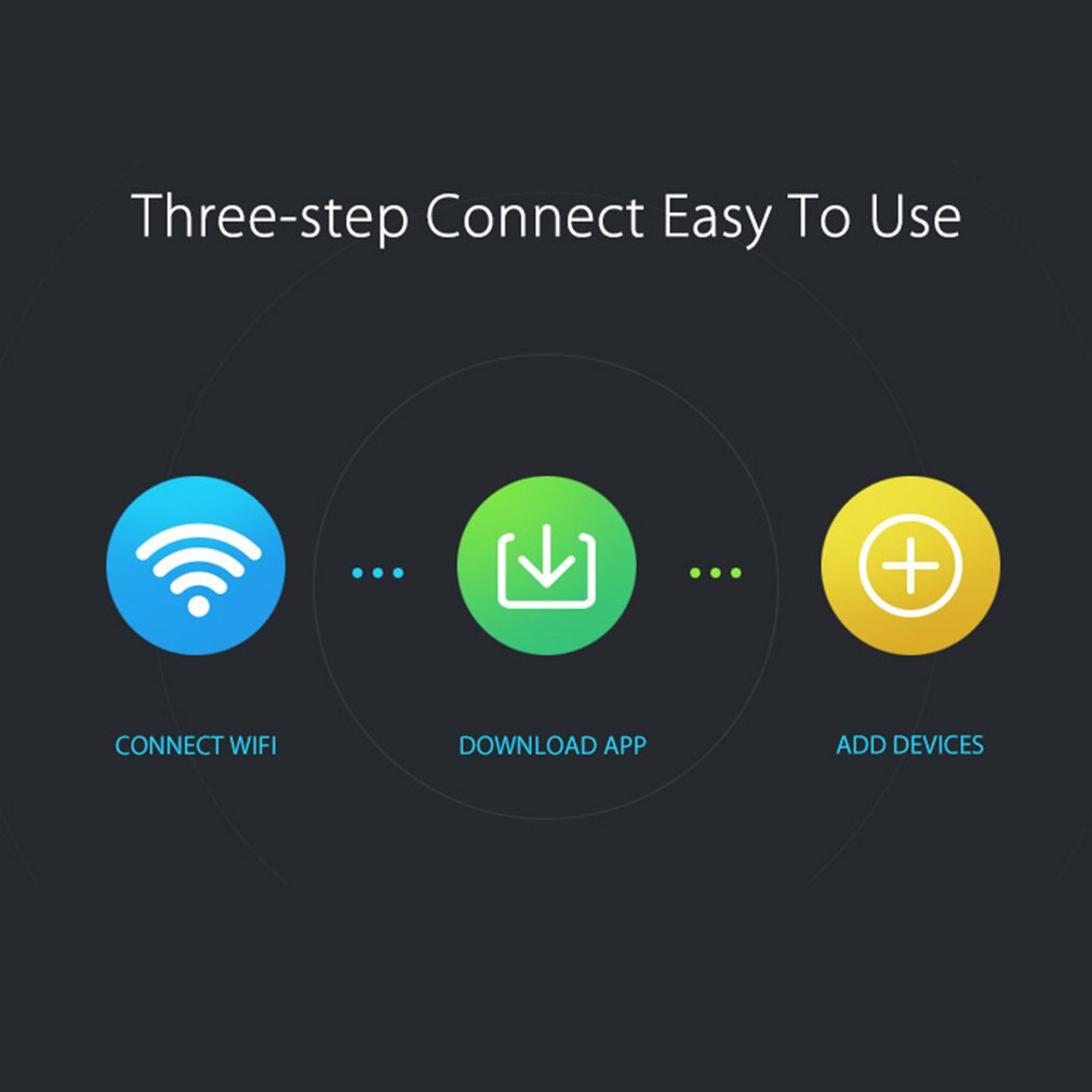 Wifi Ir Remotc Control Smart Wireless Infrared Universal Remote Control Smart Wireless Usb Alarm Wifi Series