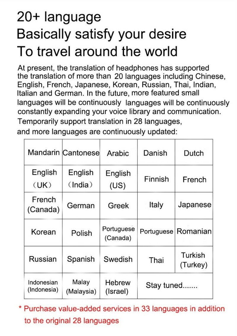 Draagbare Smart Voice Vertaler Headset Enkele Draadloze Bluetooth Vertaling Headset Instant 26 Talen Vertalen 3C273C27