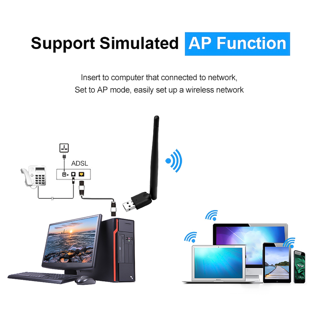 Scheda di rete senza fili 150 b/g/n dell&#39;adattatore di LAN di WiFi di USB 2.0 di MT-7601 802.11 Mbps con l&#39;adattatore senza fili ruotabile di Usb del chipset dell&#39;antenna