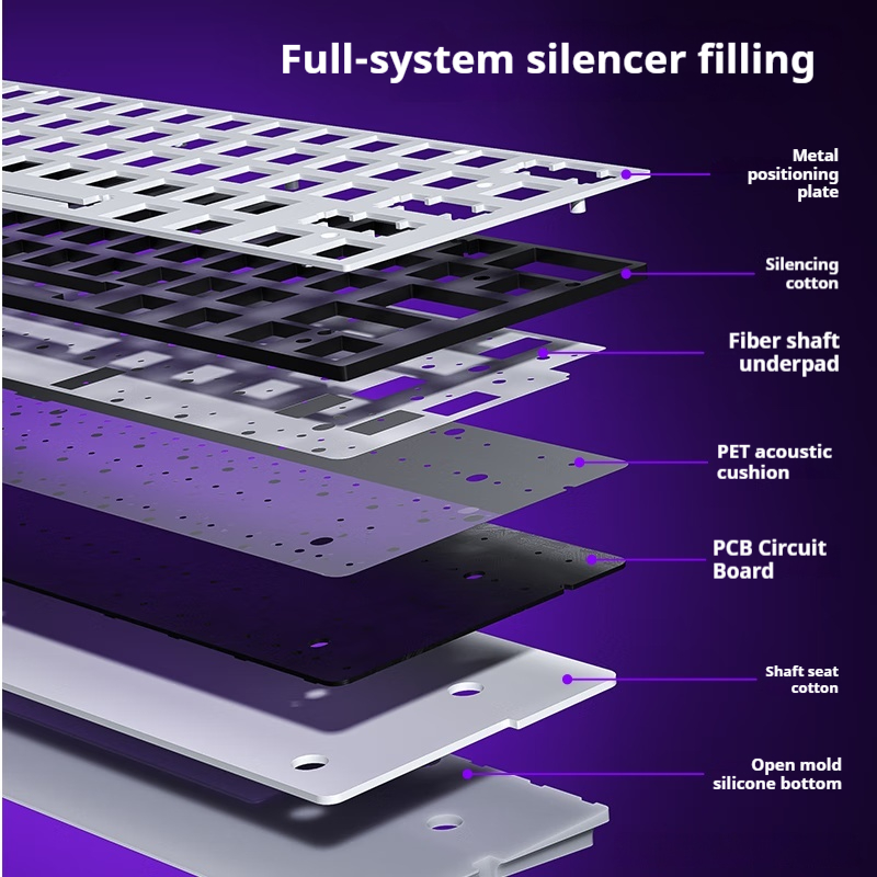 AULA MINI 60HE Magnetic Switch Keyboard Tri-Mode 8KHz Gaming Custom Mechanical KeyboWired Connection Low Latency 0.01mm 2.4G