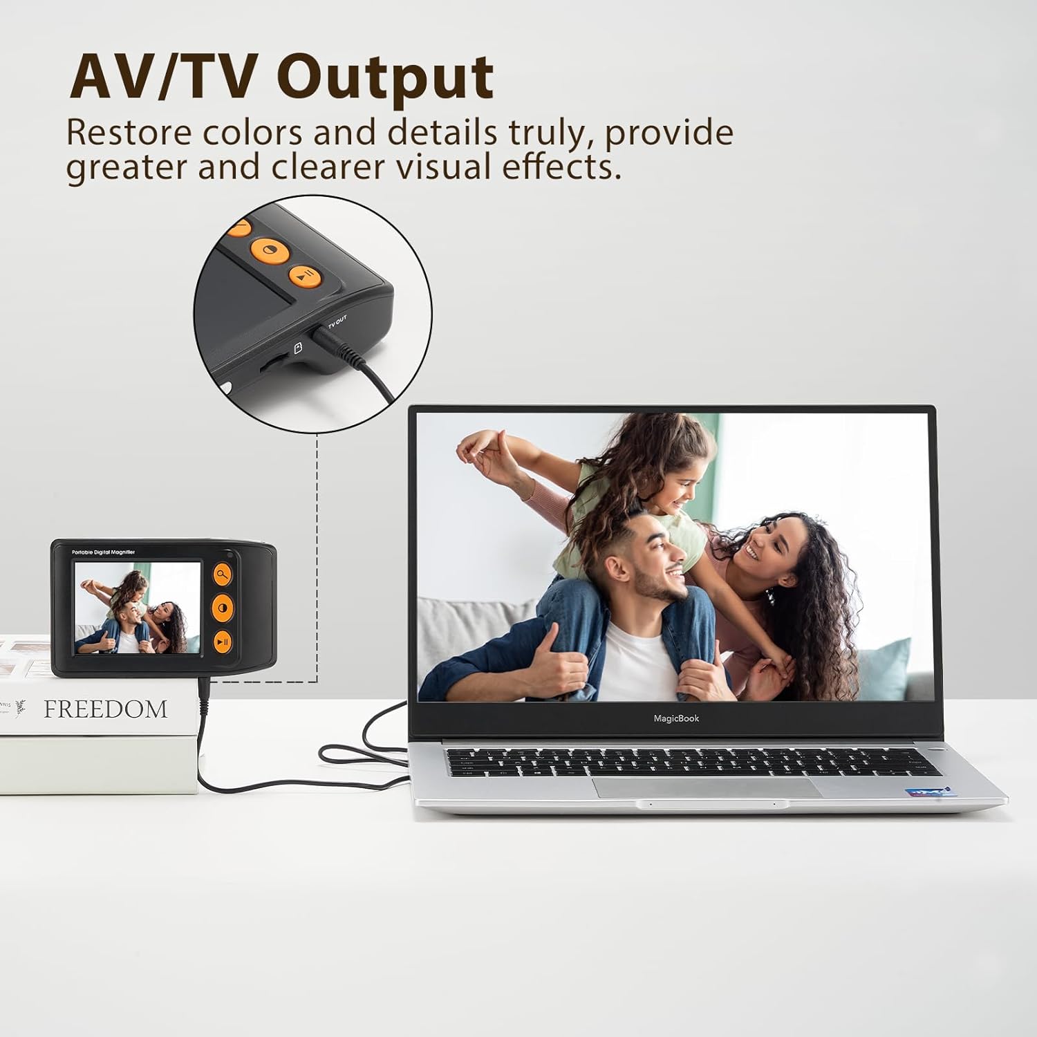 Digital videoforstørrelsesglas til svagtseende bærbar elektronisk forstørrelsesglas læsehjælpemidler til seniorer 3.5 " lcd-skærm 2x-25x zoom lup