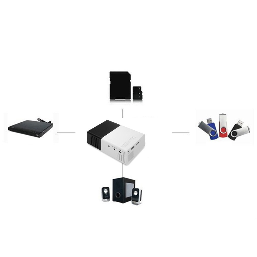 Proyector portátil en blanco y negro YG300, Micro Mini proyector LED, soporte para múltiples idiomas, soporte para documentos multimedia