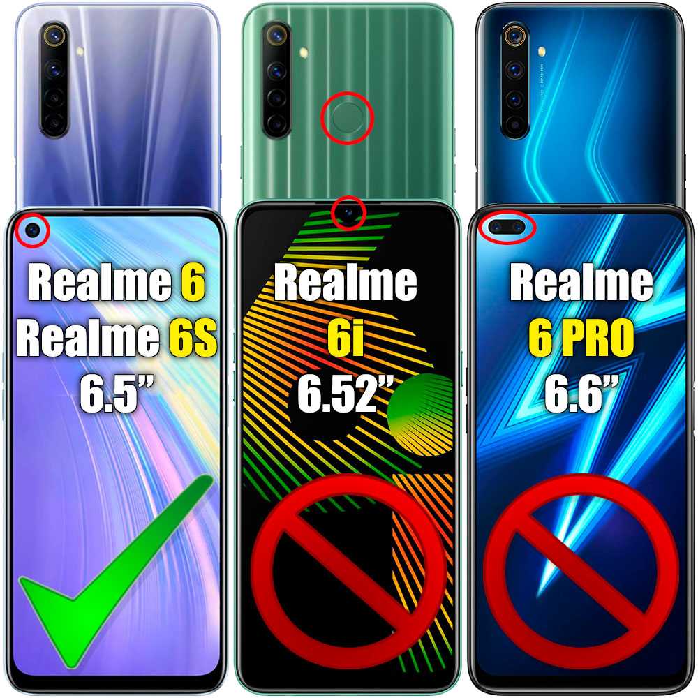 TPU Schutzhülle für Realme 6/6S Gerundete Kanten Rückseite Stoßfest Fall Hülle Tasche Antishock Shockproof Stoßstange