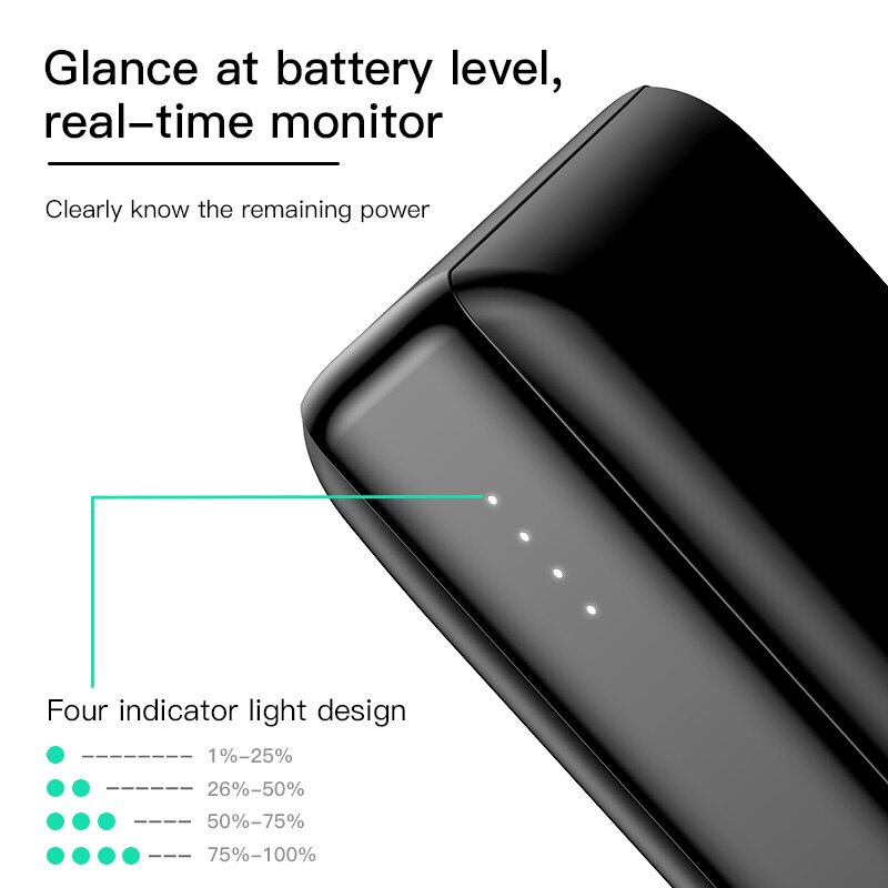 Baseus 30000mAh batterie externe USB PD Charge rapide Powerbank chargeur de batterie externe Portable avec Charge rapide bidirectionnelle pour téléphone