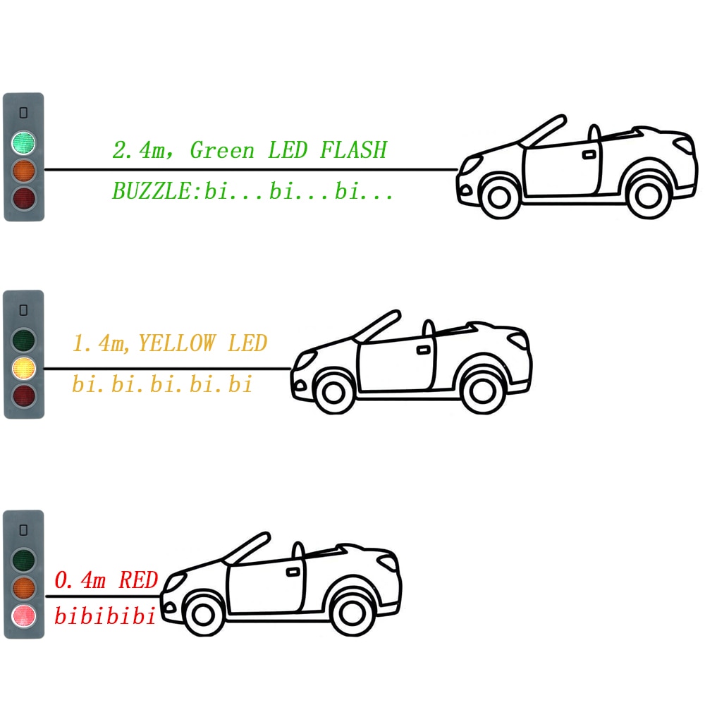 Car Parking Indicator Car garage parking Safe Distance Alarm Light Smart parking   Led traffic light Assist Locator