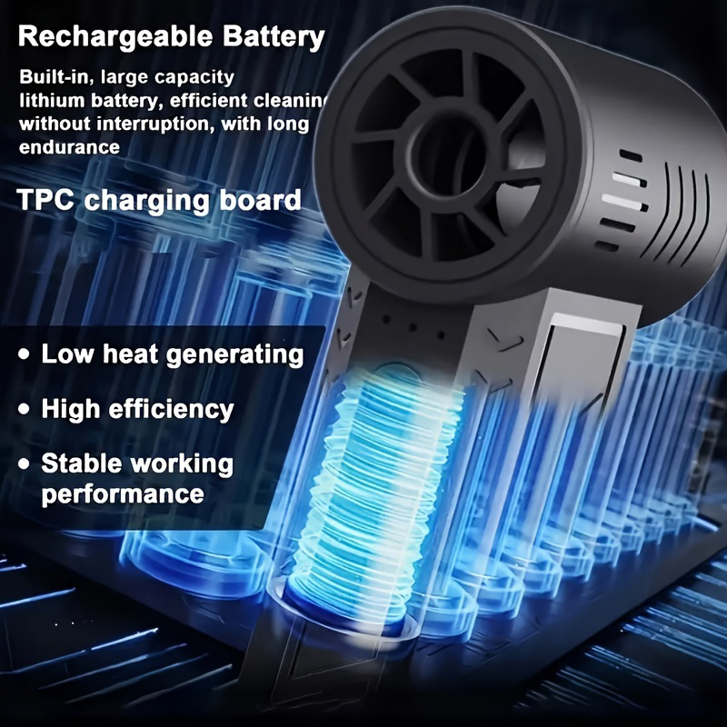 Xiaomi X3 Violent Blower Turbo Jet Fan 130000RPM Handheld Brushless Motor 3nd Generation Wind Speed 52m/s industrial Duct Fan
