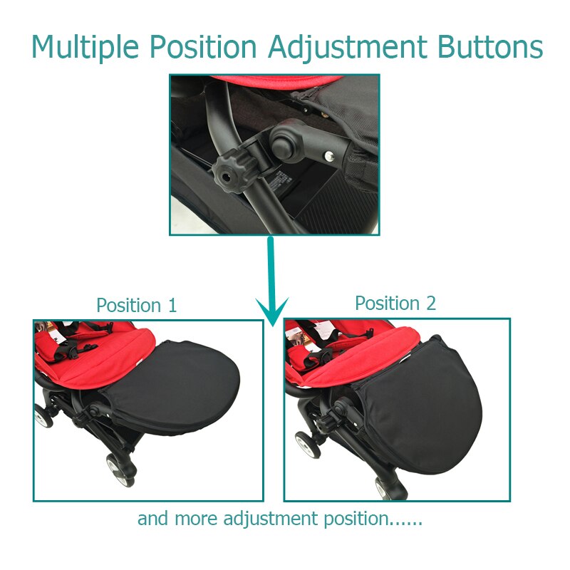 Siège Extensible pour Poussette de Bébé Cybex EEZY S, S+ et Stwist, Accessoire, Planche à Pied Réglable, Extension de 30 cm, Repose-Pieds