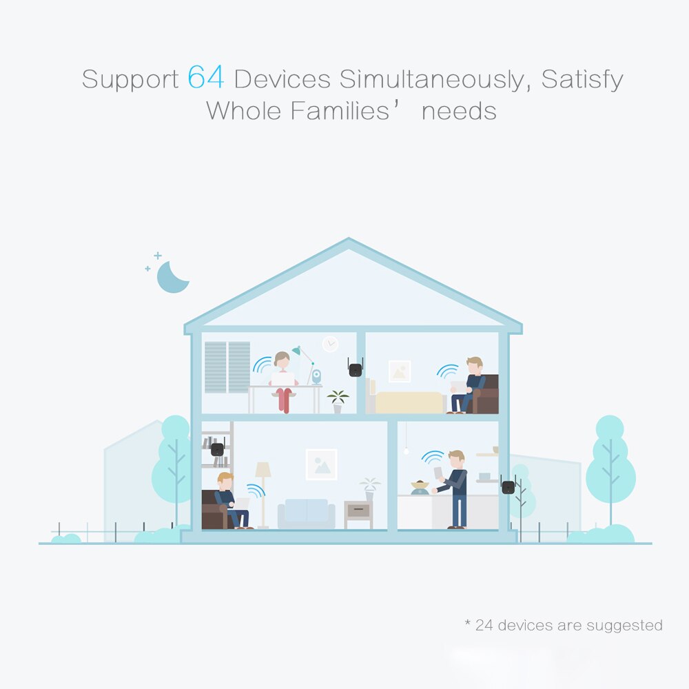 Xiaomi WiFi Amplifier Pro 300Mbps 2.4G Wireless Repeater with 2*2 dBi Antenna Wall Plug WiFi Range Extender Signal Booster