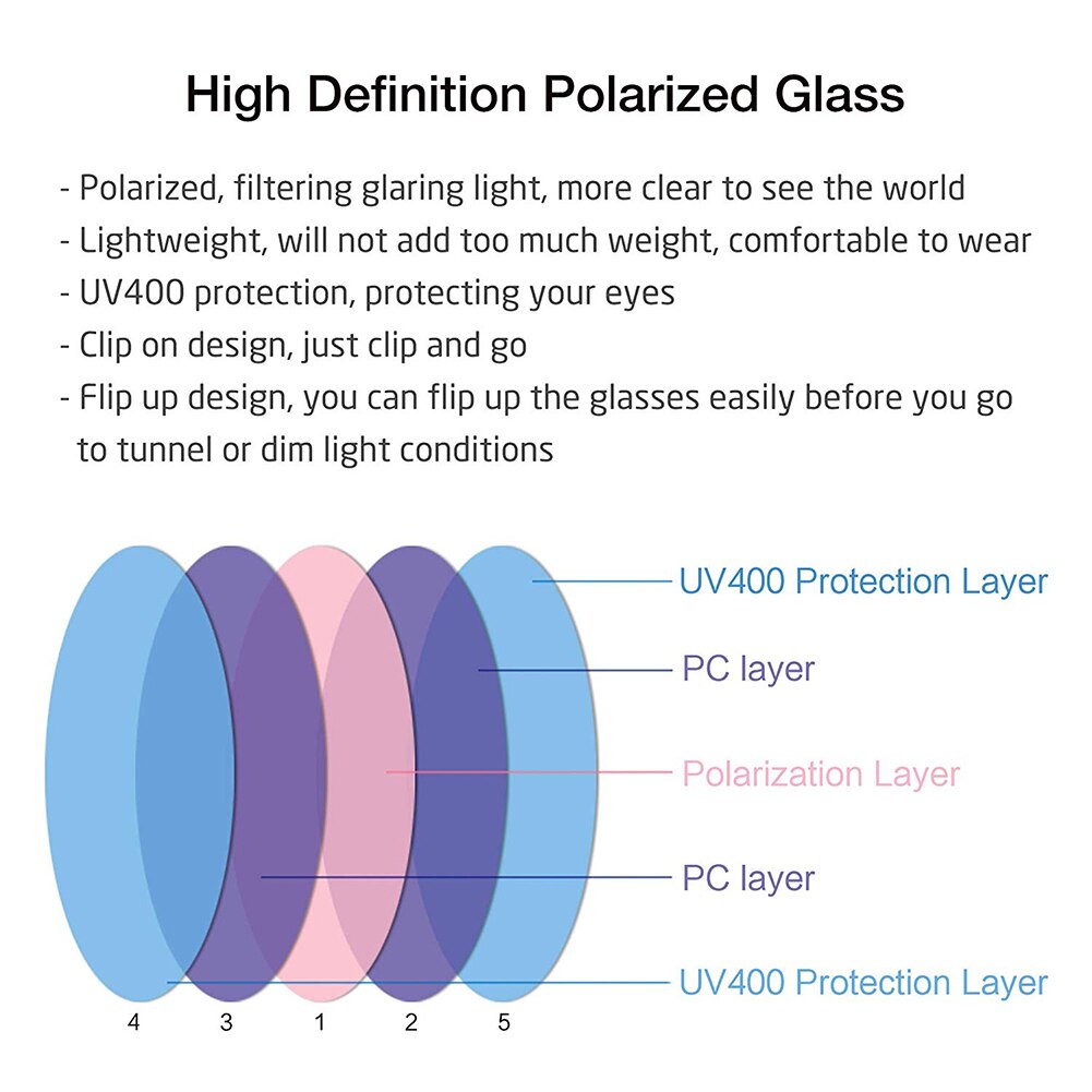 2 stuks outdoor zonnebrillen met clip-on gepolariseerde zonnebrillen voor het autorijden, grijze clip-zonnebrillen, gratis merk