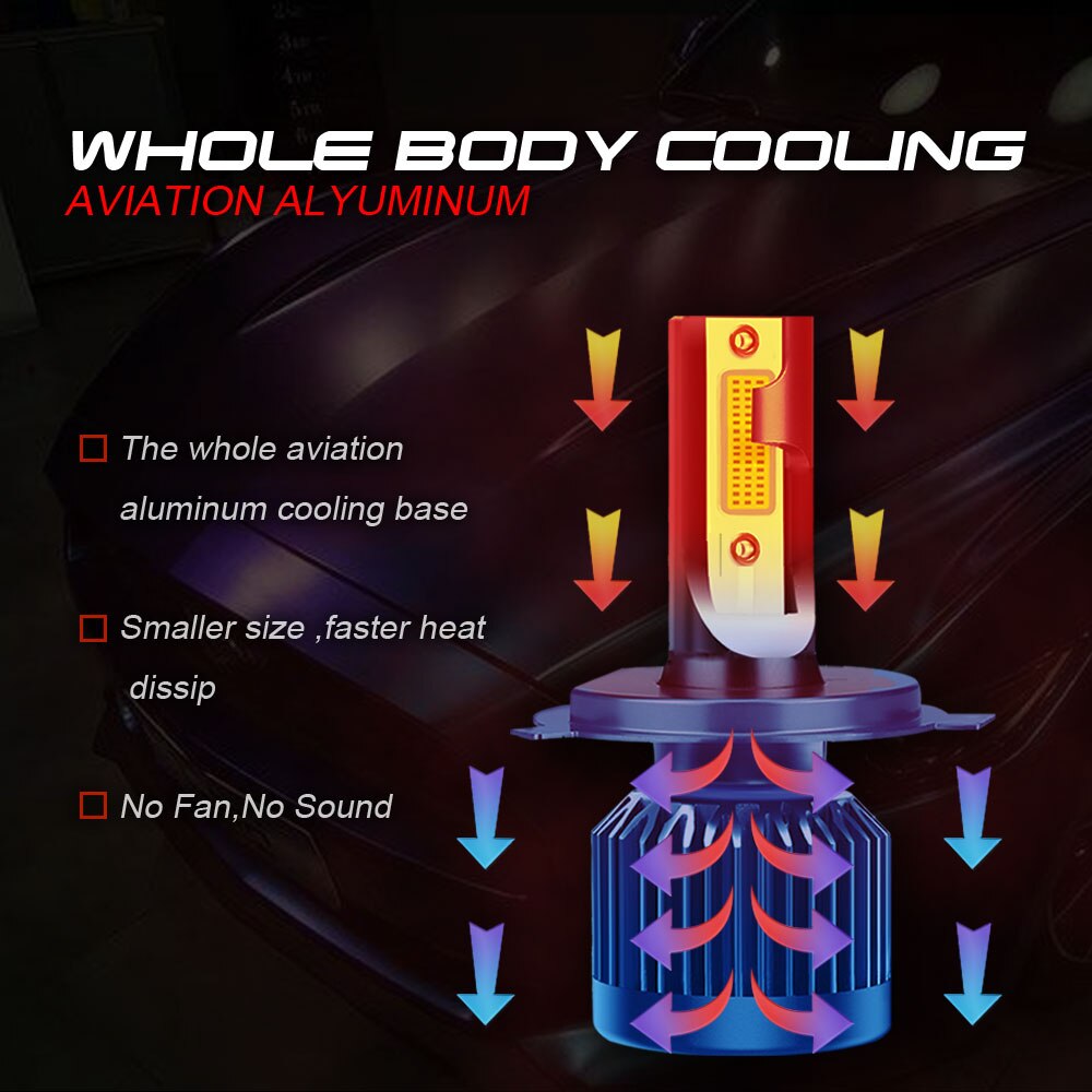 LOAUT Mini Voiture Phares LED H7 H4 H11 H1 H8 H9 9005 HB3 9006 HB4 9012 Antibrouillards Lampe Auto Ampoules 60W 12000LM 12V 24V