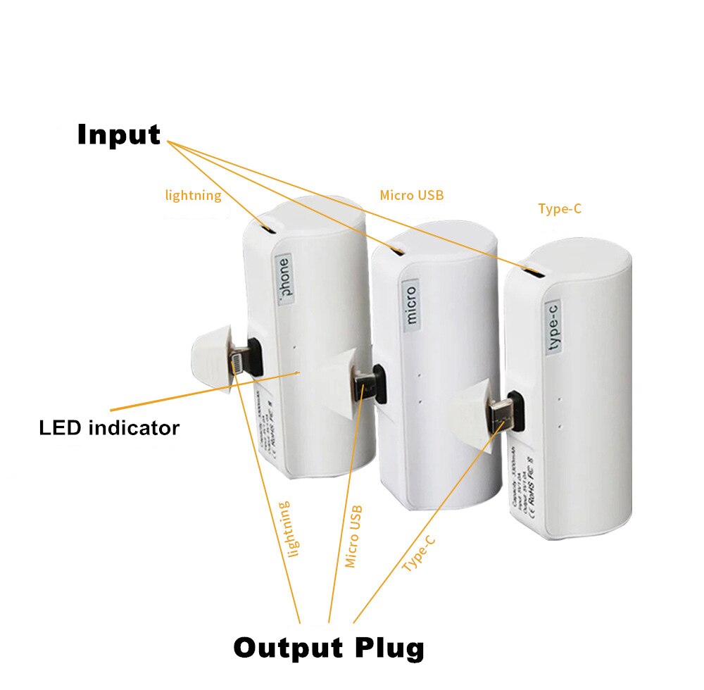 Mini Energie Bank 3300mAh Tragbare Telefon Ladegerät Poverbank Externe Batterie Ladung Für iPhone Xiaomi Samsung Reise Ladegerät